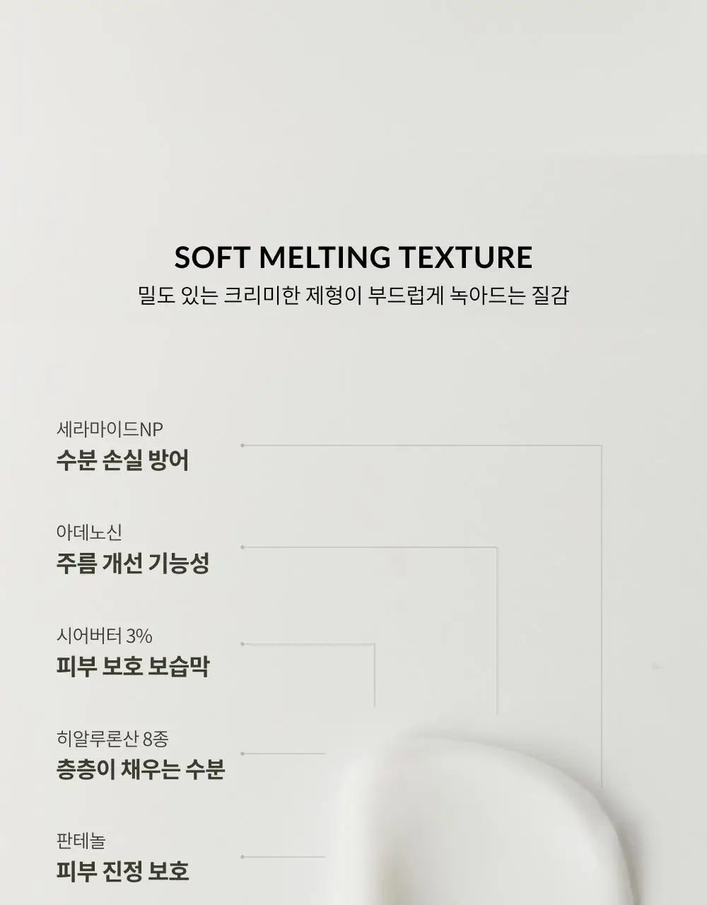 [주름개선&보습] 지비에이치 핸드크림 네롤리 머스크 70ml 상세페이지 4